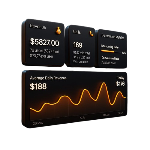 Passive Income Revolution